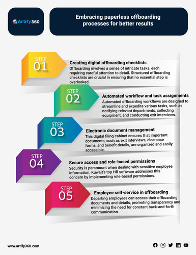 Rolla HR Software: Simplifying Your HR Management.jpg