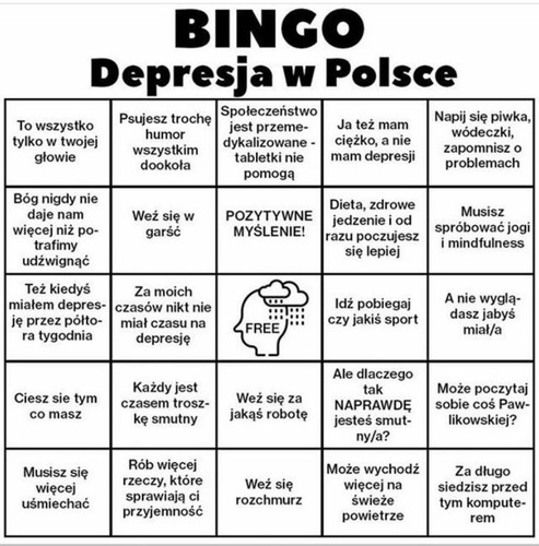 Depresja w Polsce.jpg