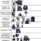 alignment charts hk edition v0 2pqyymaa0sja1