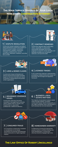 The main service offered by your local New Jersey Construction Attorney.png