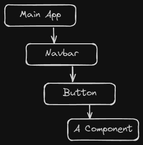 Pasted image 20240219215635.png