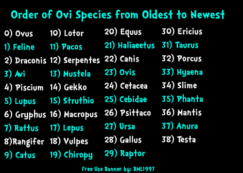 oldest ovi species