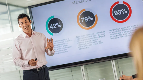 makepowerpointyourally