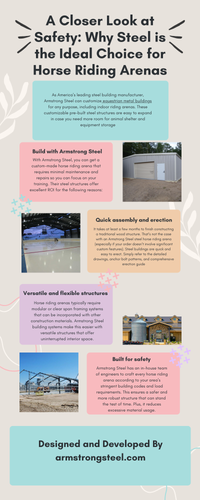 A Closer Look at Safety Why Steel is the Ideal Choice for Horse Riding Arenas.png