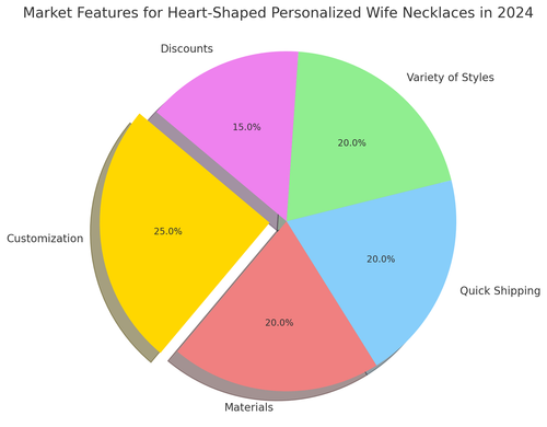 visualization image 1