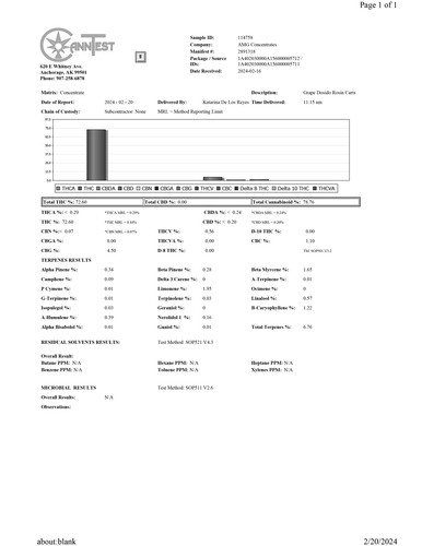Sample 114758 AMG Concentrates.jpg