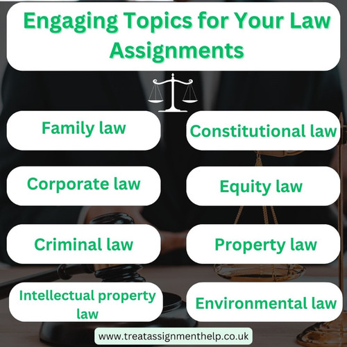 Engaging Topics for Your Law Assignments.jpg