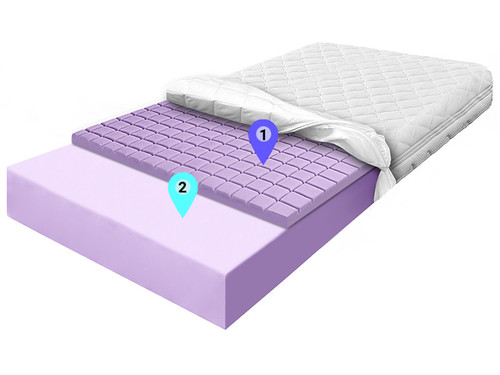 materac piankowy pianka fioletowa cube kostka znaczniki allegro.jpg