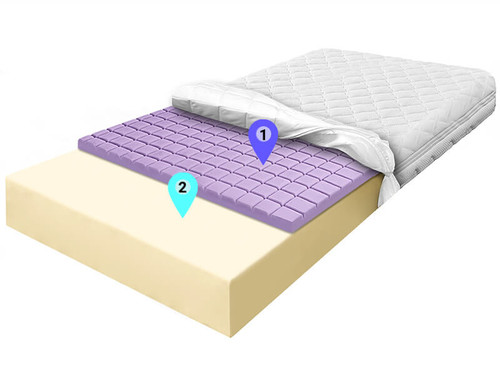 materac piankowy pianka zolta cube kostka znaczniki allegro.jpg