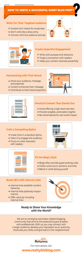 What Makes A Successful Guest Blog.jpg