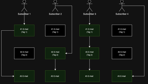 Untitled Diagram.drawio (7).png