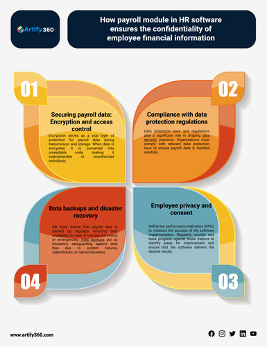 hr software qatar (3).jpg