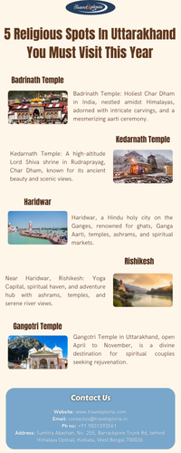 5 Religious Spots In Uttarakhand You Must Visit This Year.png