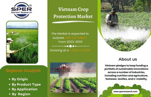 Vietnam Crop Protection.jpg