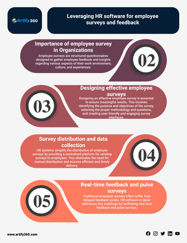 best hr software qatar.jpg