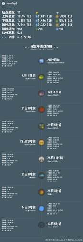PT Plugin Plus UserData.png