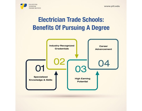 Electrician Trade (1).jpg