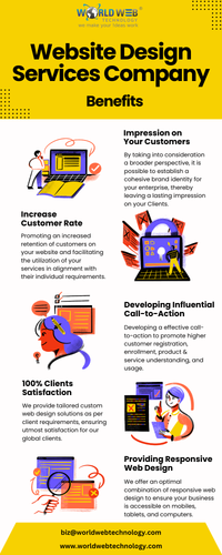 Website Design Services Company.png