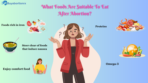 What Foods Are Suitable To Eat After Abortion.png