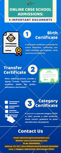 Online CBSE School Admissions: 3 Important Documents.png