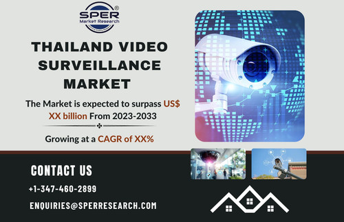 Thailand Video Surveillance Market.jpg
