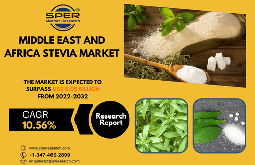 Middle East and Africa Stevia Market.jpg
