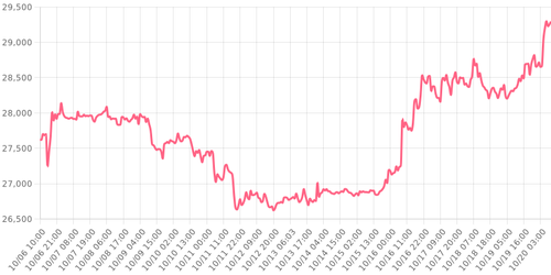 bitcoin 1697786954695.png
