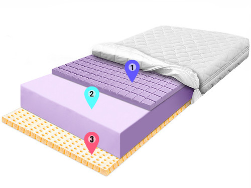 materac piankowy pianka fioletowa cube kostka pianka lateks znaczniki allegro.jpg