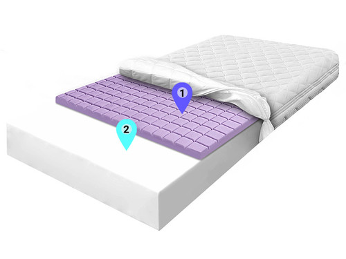 materac piankowy pianka biala cube kostka allegro (2).jpg