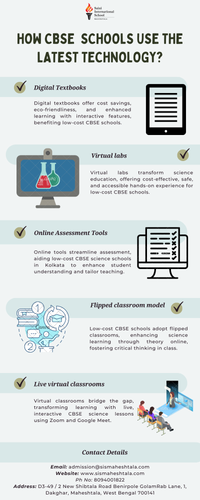 How CBSE Schools Use The Latest Technology?.png