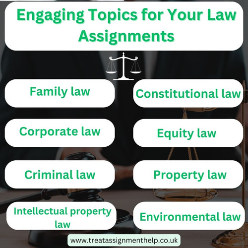 Engaging Topics for Your Law Assignments.jpg