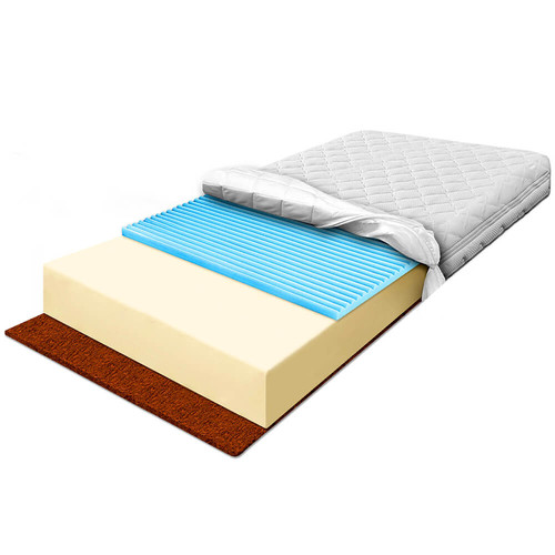 nowy materac piankowy zolta pianka niebieska masujaca pianka kokos allegro.jpg