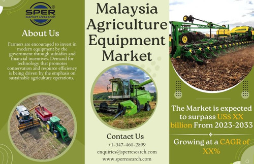 Malaysia Agriculture Equipment Market.jpg