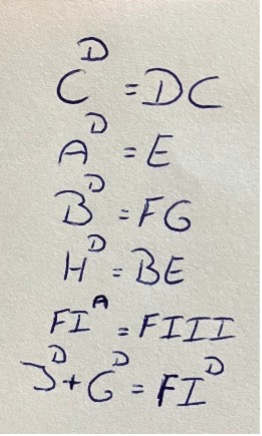 Route 1 Locatie P.jpg