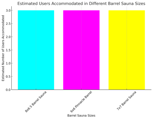 visualization image 2