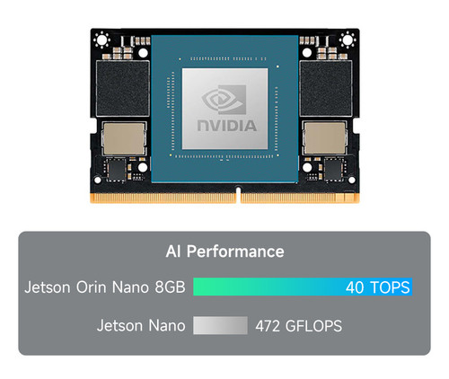 nvidia jetson orin nano developer kit details mlab com vn 1.jpg