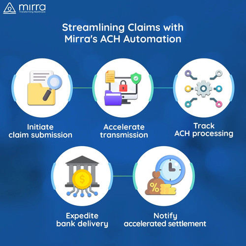 Discover the benefits of Automated Clearing House processing for healthcare businesses. Streamline your claims adjudication process. Read on.