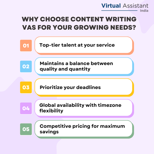 Content Writer VAs: Enhance Writing Process.png