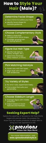 A Beginner’s Guide To Mastering Men’s Hair Style.jpg