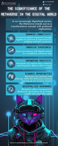 The Significance of the Metaverse in the Digital World.jpg