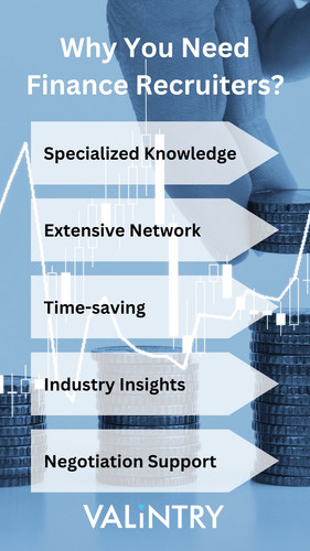 Why You Need Finance Recruiters.jpg