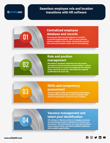 Sharjah's Leading HR and Payroll Software Solutions.jpg