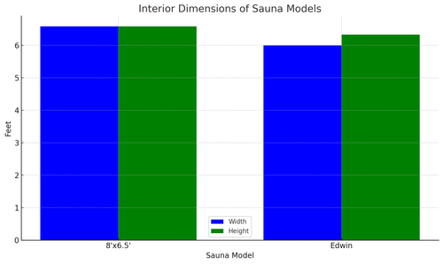 visualization image 2