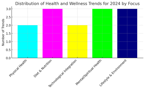 visualization image 1