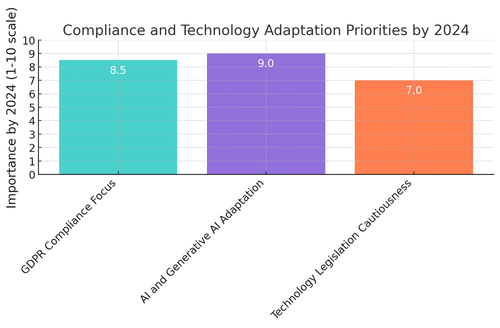 visualization image 2