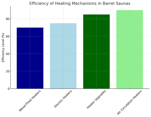 visualization image 2