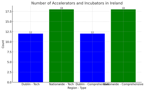 visualization image 0