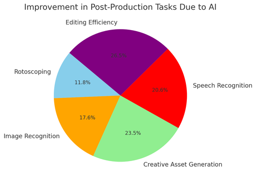 visualization image 2