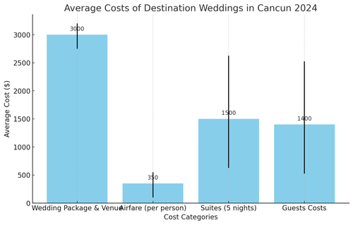 visualization image 0