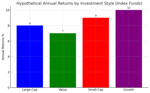 visualization image 2